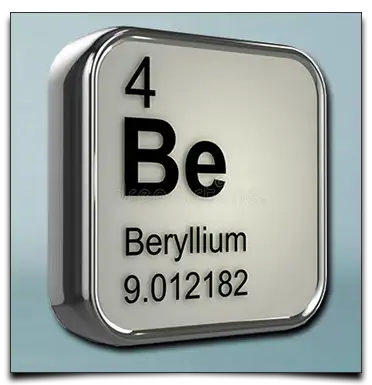 symbol berylu symbol berylu