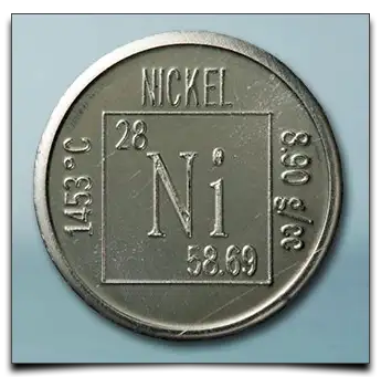 symbol niklu