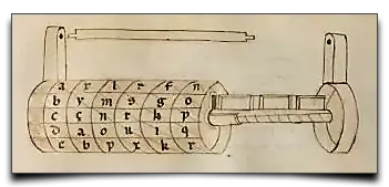 zamek alfabetyczny Fontany zamek alfabetyczny Fontany